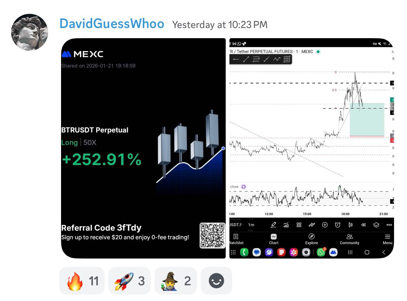 Student result shared with The Market Wizards
