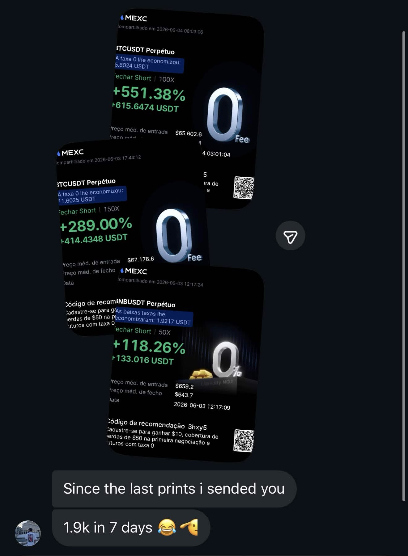 Student result shared with The Market Wizards