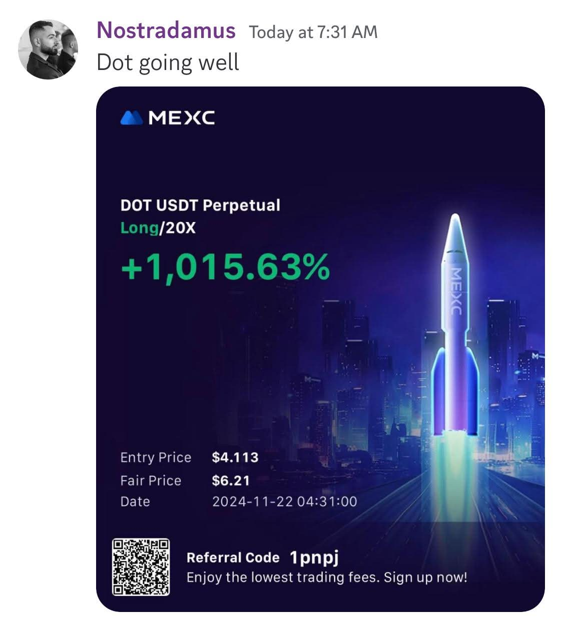 Student result shared with The Market Wizards