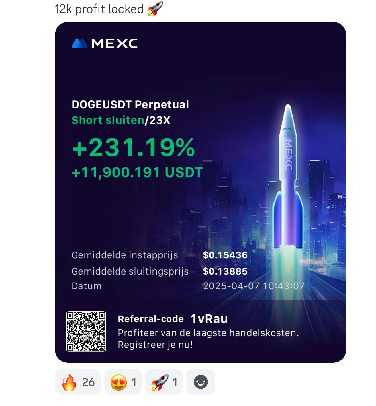 Student result shared with The Market Wizards