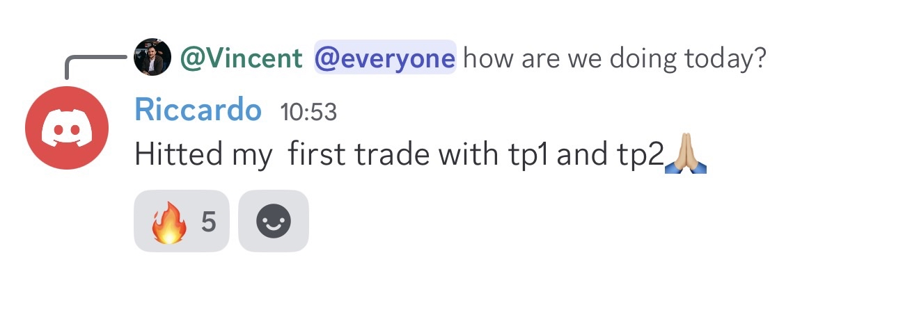 Student result shared with The Market Wizards