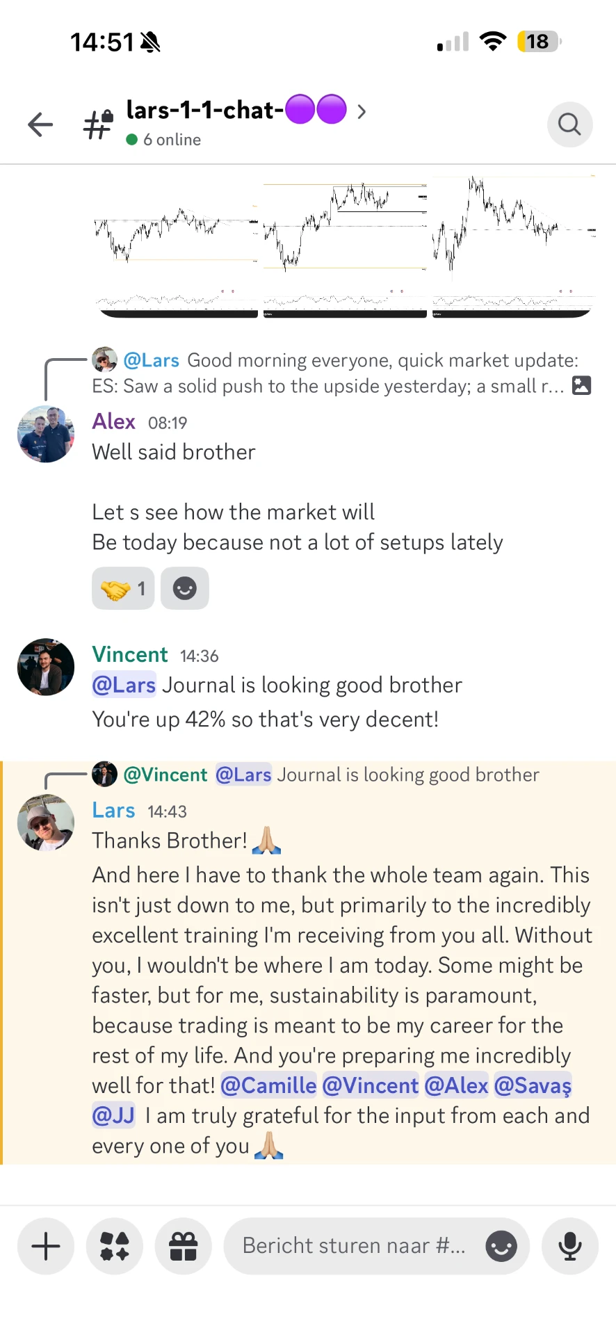 Student result shared with The Market Wizards