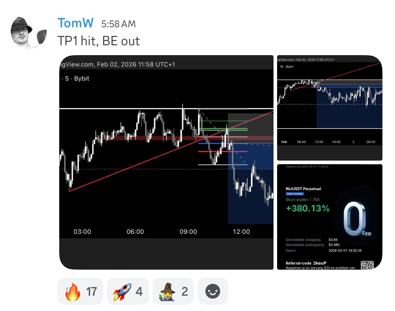 Student result shared with The Market Wizards